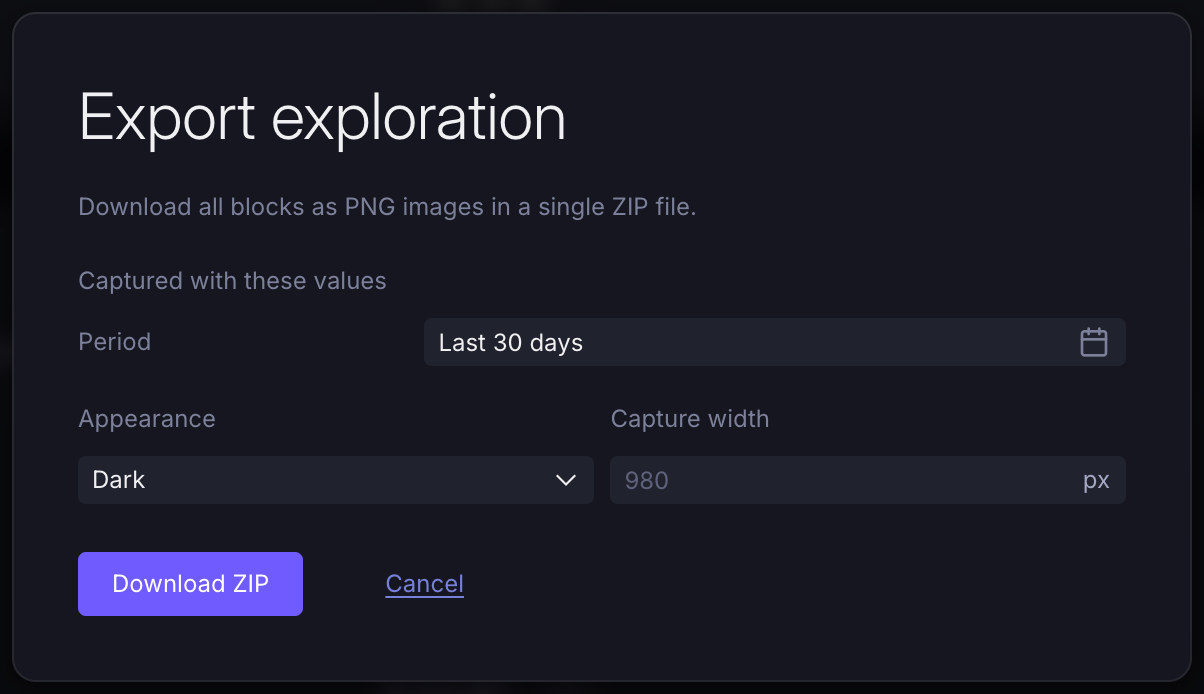 The Export exploration dialog showing the Period value it will be captured with, and Appearance and Capture width options above a Download ZIP button