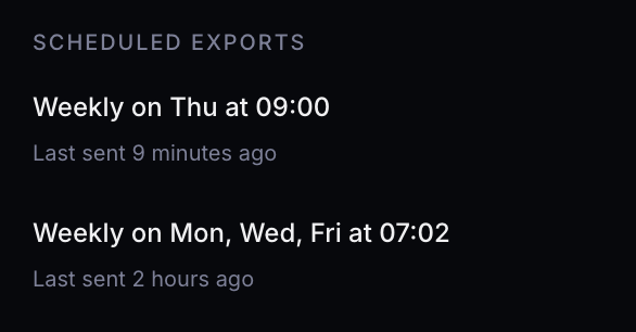 The Scheduled exports sidebar section listing two schedules with their delivery day and time and their last-sent status